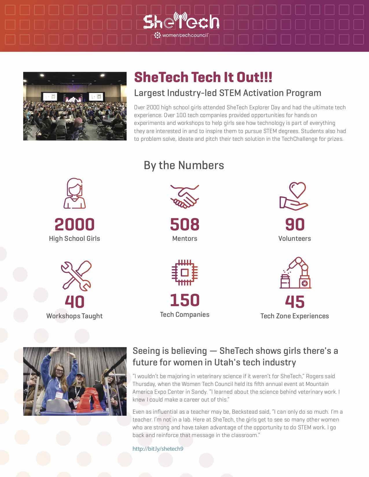 LowerSheTech