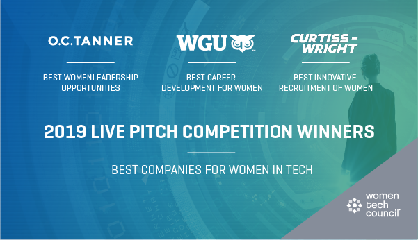 Live Pitch Winners 2019
